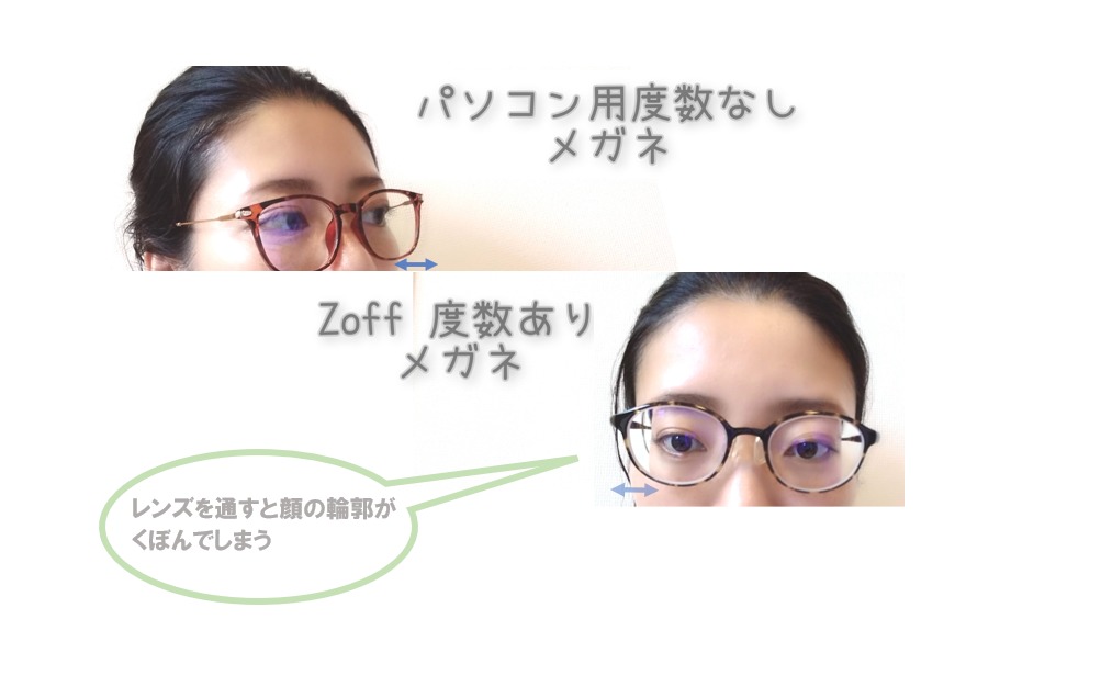 Zoffのメガネ強度近視の薄型レンズ厚みと気になるお値段